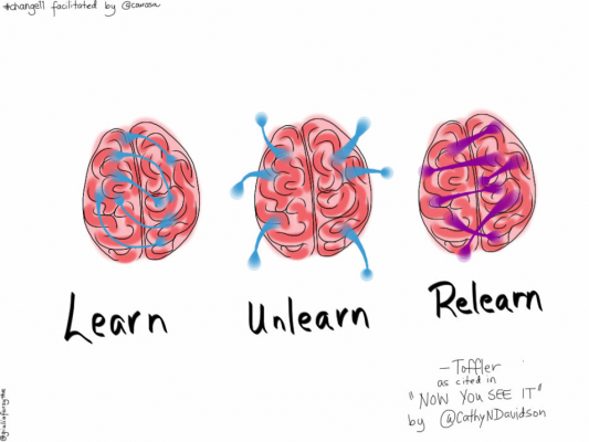 Learn and Unlearn
